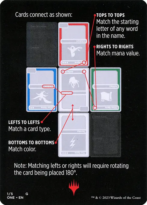 Dominarioes (cont'd)