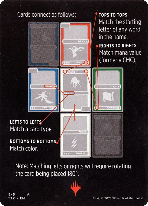 Dominarioes (cont'd)