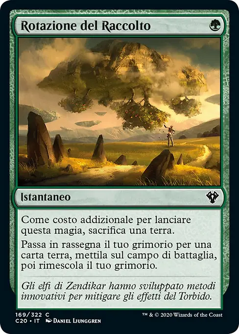 Rotazione del Raccolto