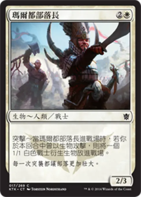 瑪爾都部落長