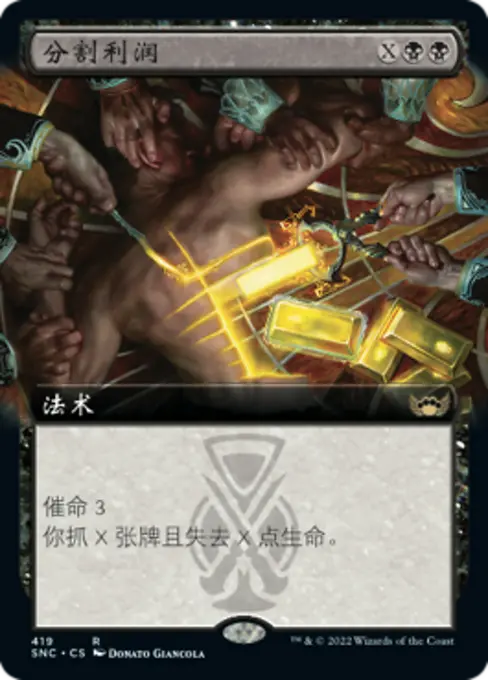 分割利润